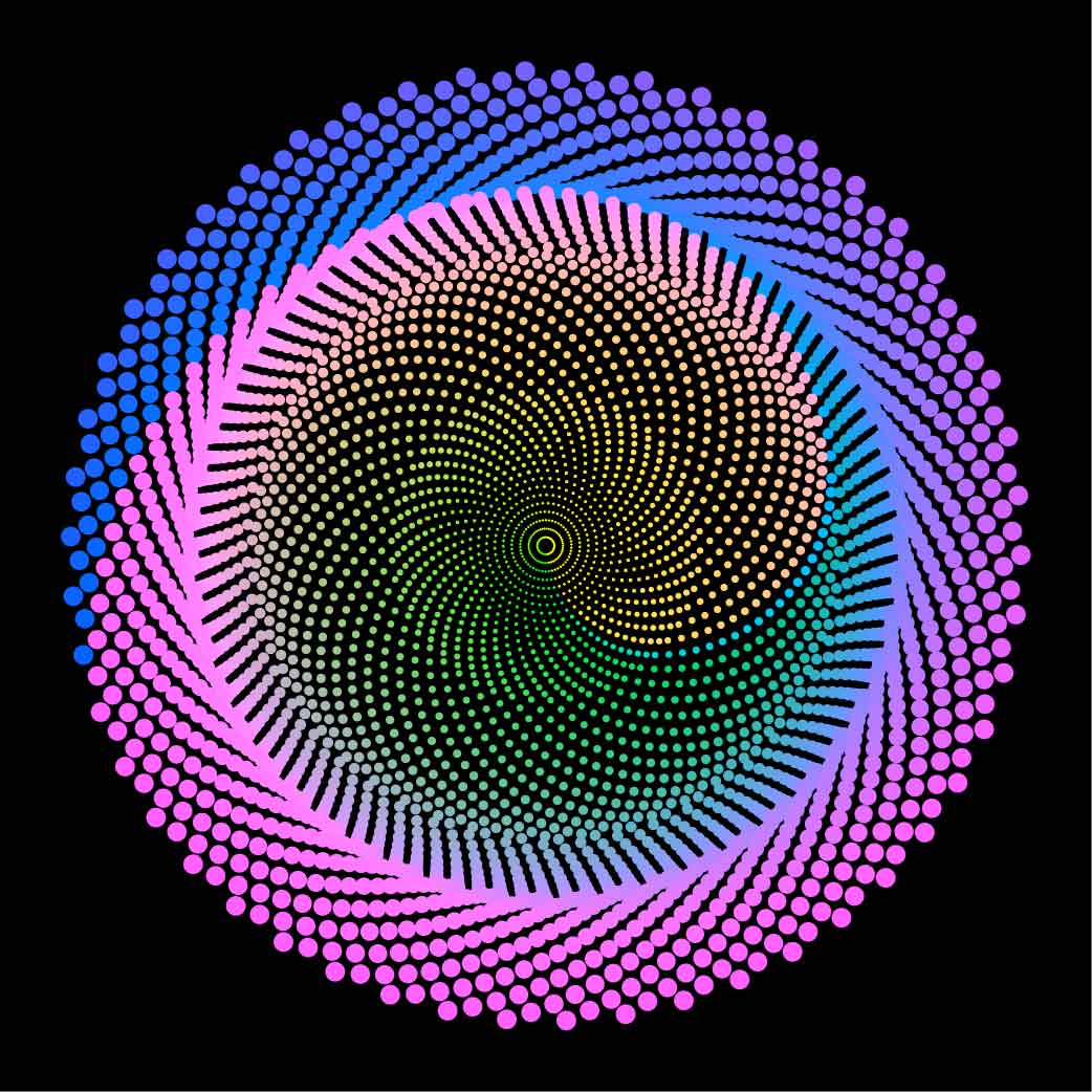 how to use fib circles